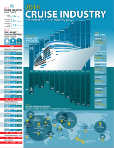 2014 cruise industry - Cruise Industry News