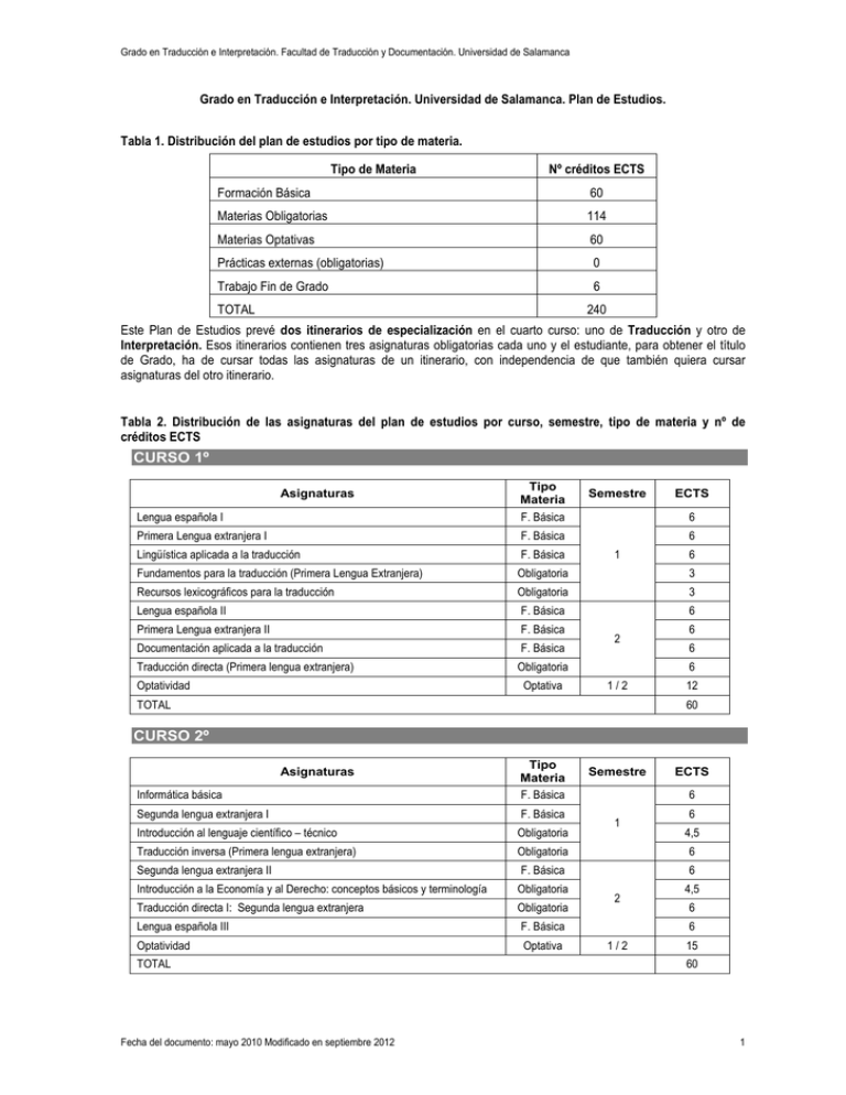 Plan Estudios Traduccion E Interpretacion_modif