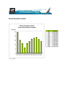 Mercado Discográfico Argentino