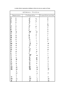 Equivalencias entre el alfabeto latino y el cirílico Archivo
