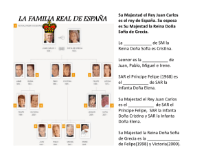 SI Activity-Royal Family Tree.pptx
