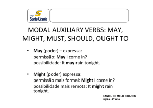 modal verbs may, might, must