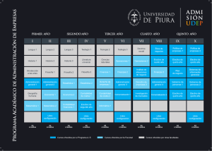 SEGUNDO AÑO - Universidad de Piura
