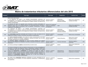 Matriz de tratamientos tributarios diferenciados del año 2015