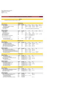 Horario del Grado en Ingeniería Telemática