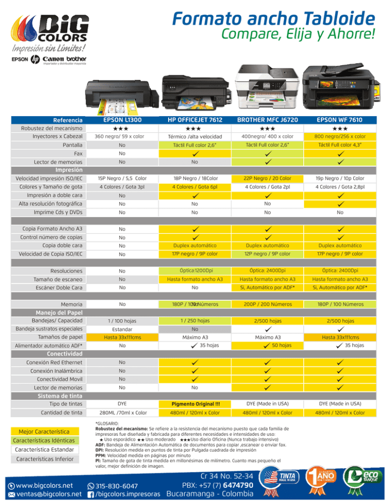 FORMATO ANCHO TABLOIDE ( EDITABLE)