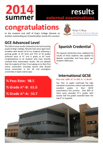 congratulations - Kings College Alicante