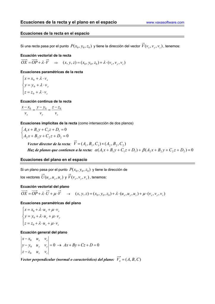 Ecuaciones De La Recta Y Del Plano En El Espacio