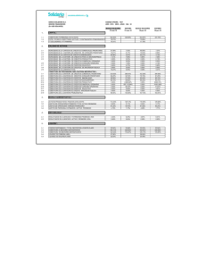 CAPITAL : CALIDAD DE ACTIVOS: MANEJO ADMINISTRATIVO