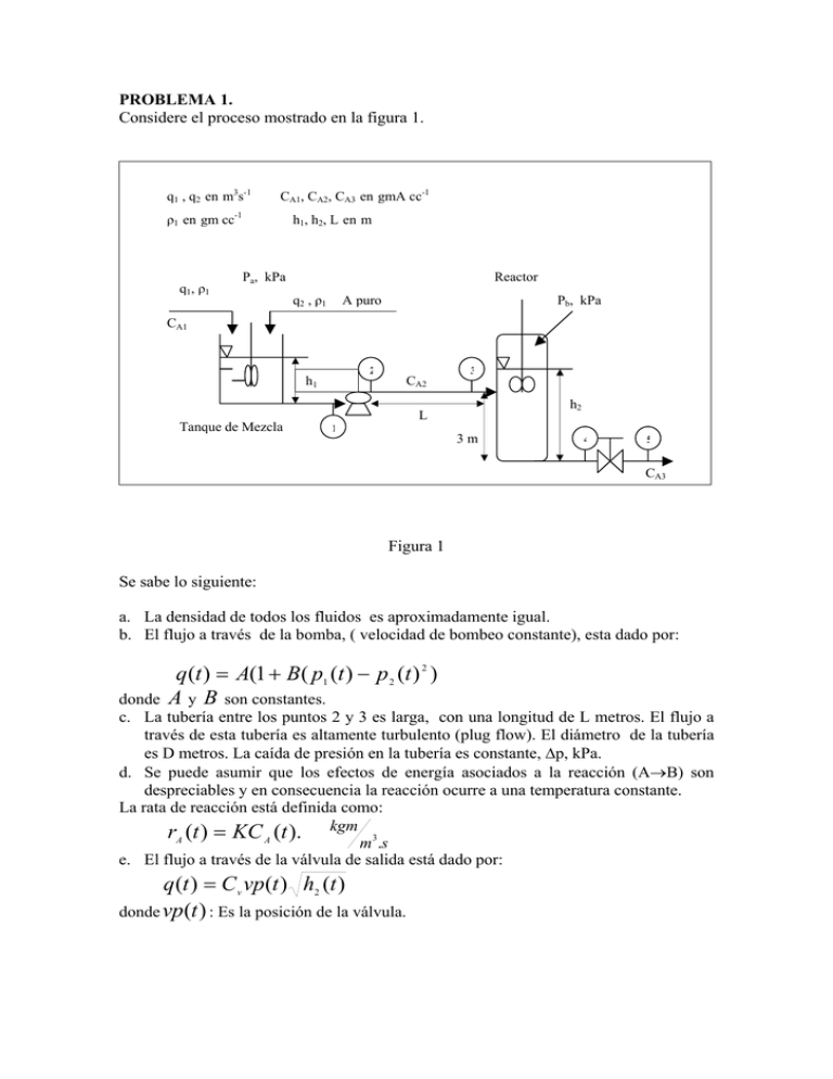 Problema 1 Prof usb ve 