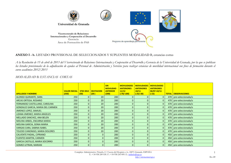 Resolución Prov Modalidad B Anexo I PAS 12 13