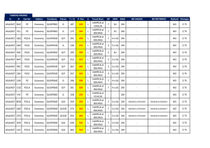 OD Carrier Cabina Farebasis Clases T + Q P. Pax S