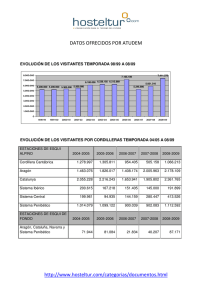 http://www.hosteltur.com/categorias/documentos.html DATOS