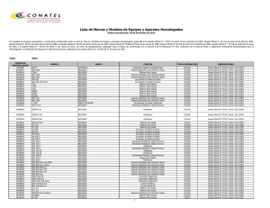 Lista de Marcas y Modelos de Equipos y Aparatos