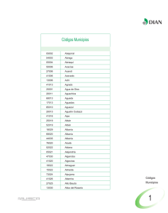 Códigos Municipios