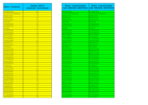 Texto original Código ASCII carácter incrustado Texto transformado