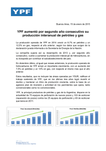 YPF aumentó por segundo año consecutivo su producción