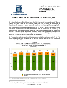 Cuenta Satélite del Sector Salud de México, 2014.