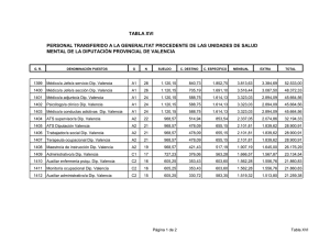 TABLA XVI PERSONAL TRANSFERIDO A LA GENERALITAT