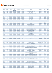 LISTA DE REFERENCIAS STS- PORTAINER 1 Obra Carga Nominal