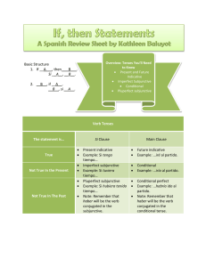 Basic Structure 1. If __A___, then ___B___. Si