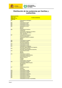 Distribución de las sustancias por familias y subfamilias (pdf ,90