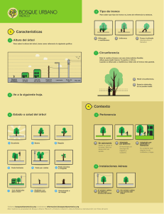 Características Contexto - BUM Bosque Urbano México