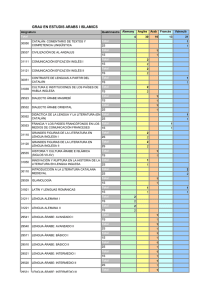 GRAU EN ESTUDIS ÀRABS I ISLÀMICS