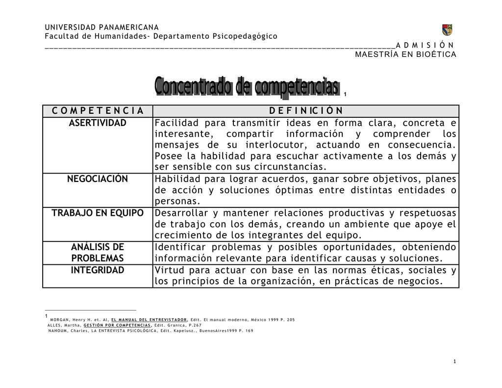 Entrevista por competencias