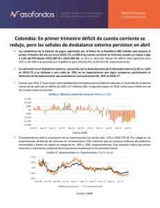 Colombia: En primer trimestre déficit de cuenta corriente se redujo