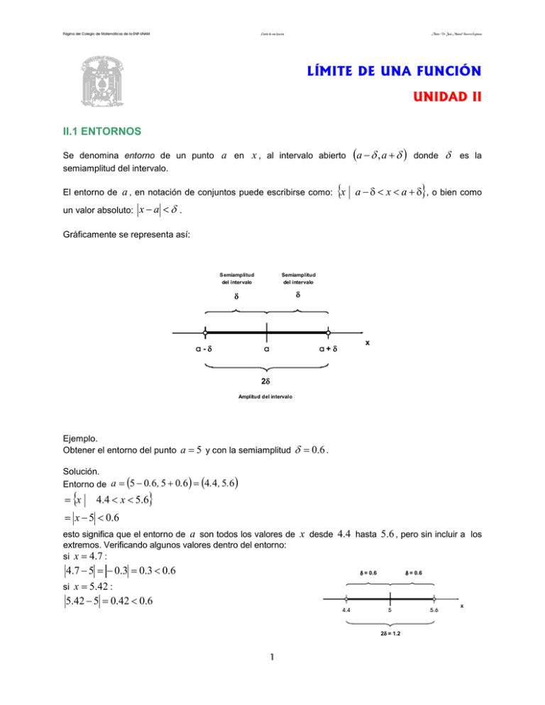 Límite De Una Función.