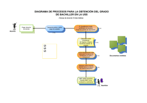 diagrama de procesos para la obtención del grado de bachiller en