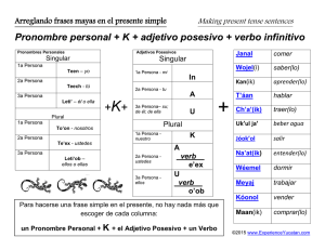Pronombre personal + K + adjetivo posesivo + verbo infinitivo