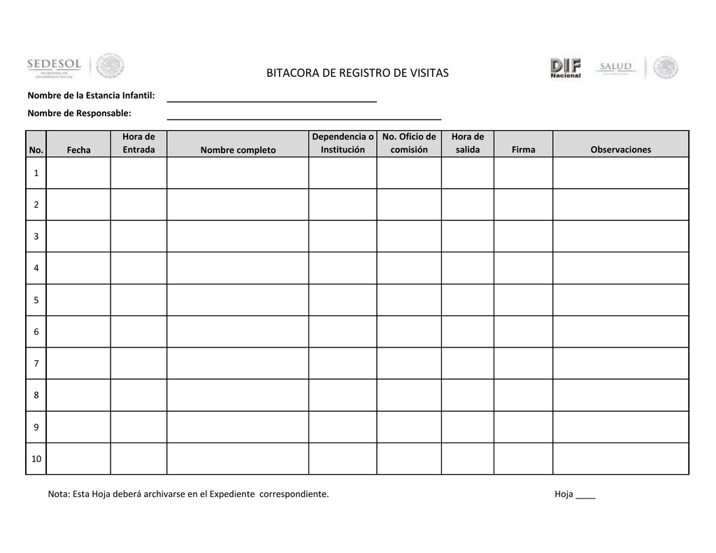 Ejemplo De Bitacora De Entradas Y Salidas De Personal Ejemplo Sencillo Porn Sex Picture 6319