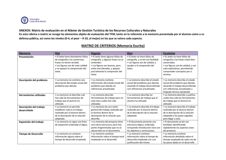 Descargar Matriz De Evaluación 6122