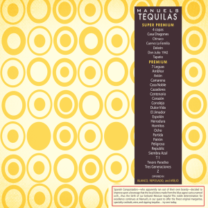 tequilas - Manuel`s