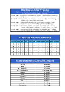 tablas de selección