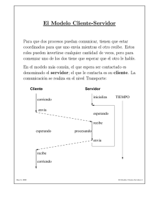 El Modelo Cliente-Servidor Para que dos procesos puedan