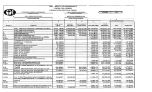 156 Anexo emp licores Ejec Presupl Pasiva dic