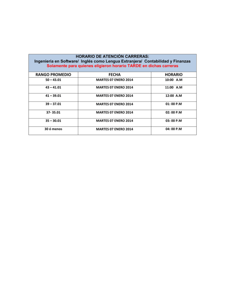 rango-promedio-fecha-horario