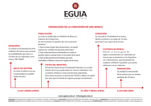 Cronologia Marcas - EGUIA Marcas y Patentes