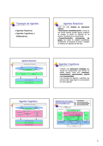 Tipología de Agentes Agentes Reactivos Agentes Cognitivos