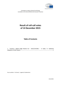 Result of roll-call votes of 14 December 2015