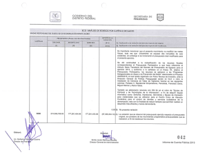 GOBIERNO DEL SECRETARÍA DE DESTRiTO FEDERAL FINANZAS