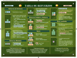 Refuerzos de Infantería Refuerzos Artillería y Anticarro Otros