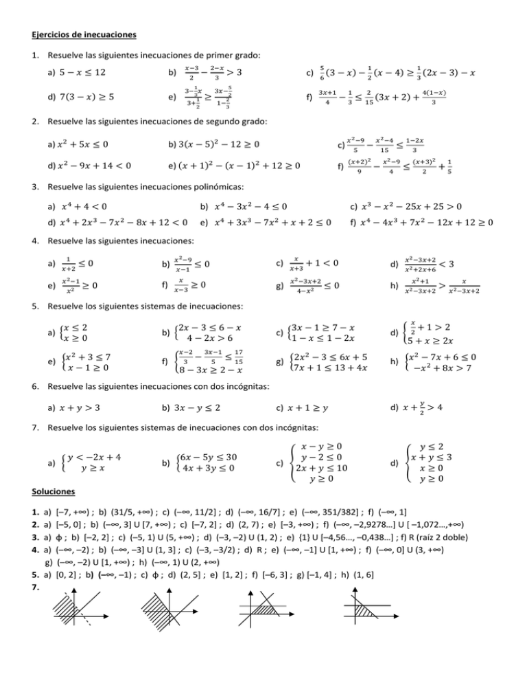 Ejercicios De Inecuaciones