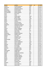 Posició Dorsal Nom Temps 1 174 ROBERT TORRENTS, FERRAN 1