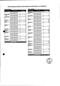 RESOLUCIONES DE INCLUSION y EXCLUSION DE LA