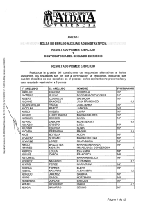 Page 1 ºAi Sºi ¿? V A L N C  A ANEXO BoLSA DE EMPLEo