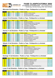 18º CORDOBA CUP - Fixtures CLASIFICACION